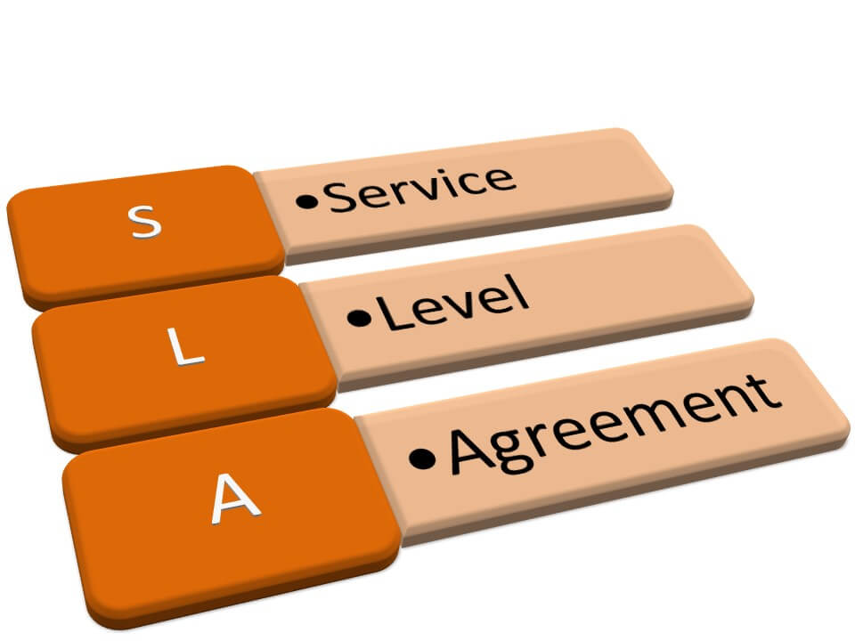 SLA Service Level Agreement Add This To Your Tender Or Bid